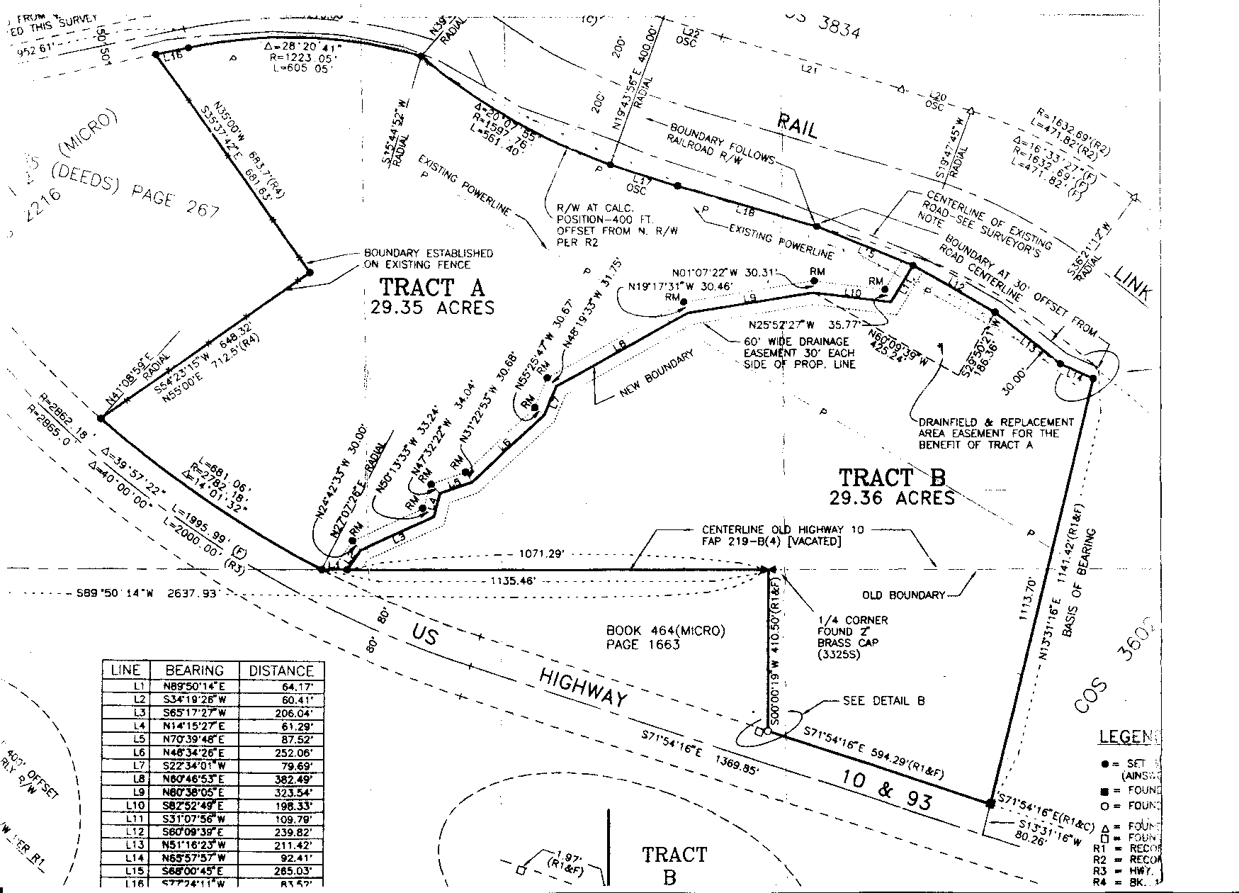 Montana Land Investments